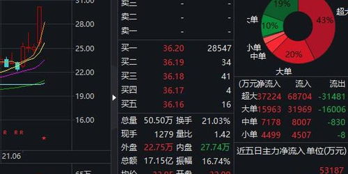 科藍軟件攜手鴻蒙生態，開啟應用開發新篇章